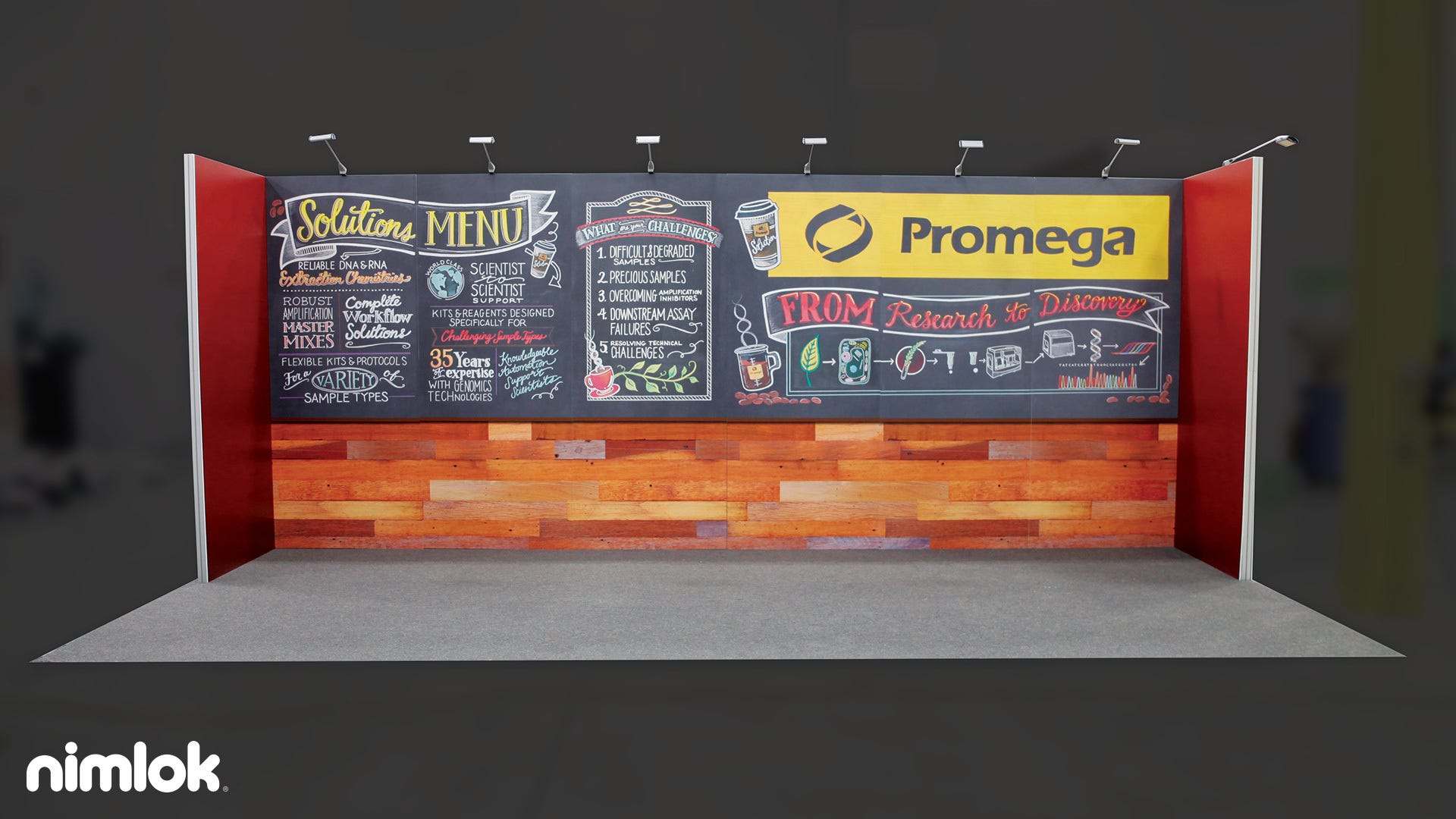 Promega 10x20 Inline